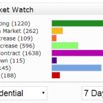 2014-03-28_1550_market_watch